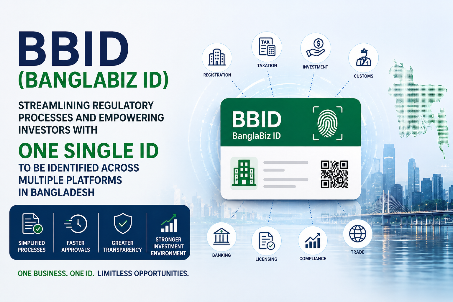 BBID (BanglaBiz ID): One Business ID for Bangladesh